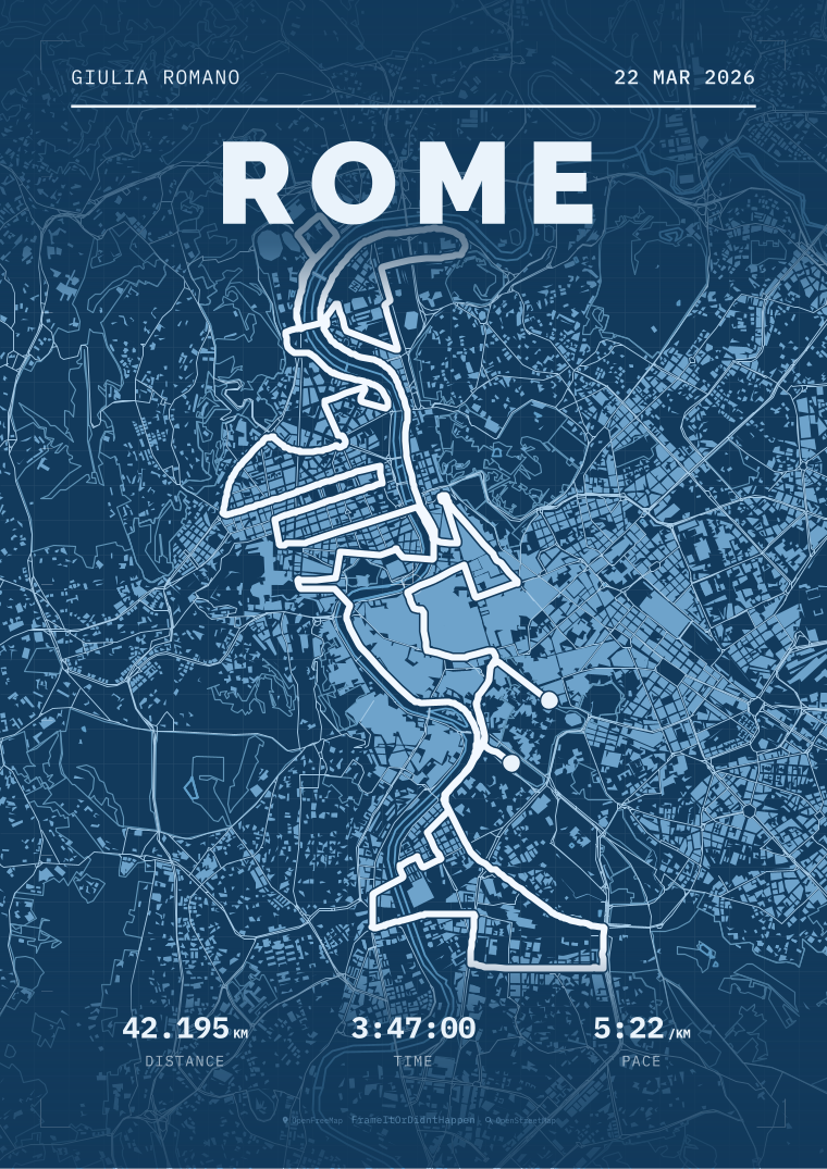 Blueprint · Rome route poster